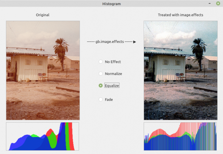 IMAGE Histograms