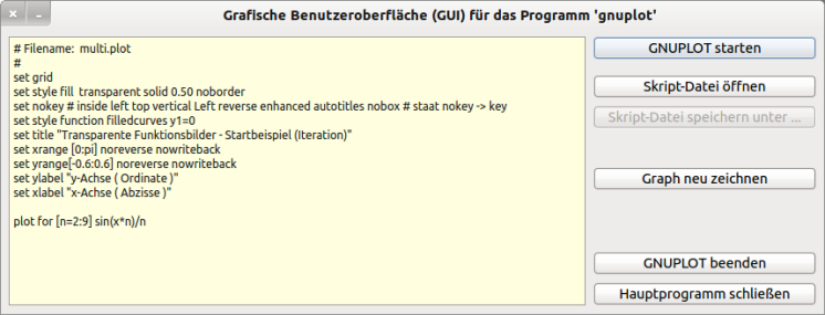 GnuPlot GnuPlot